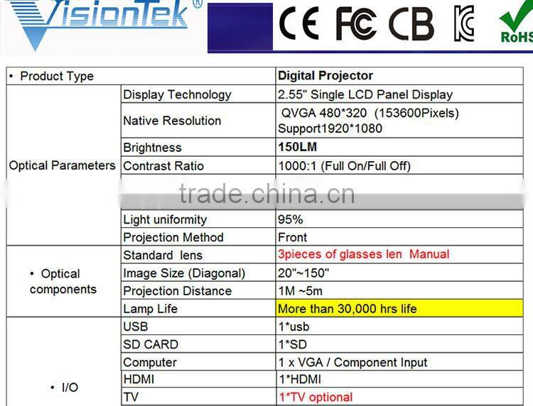 Lcd mini projector , 150 lumens led projecor , lamp led 30,000 hours life high quality projector