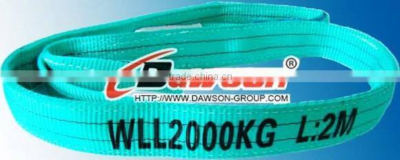 CE ISO Polyester Webbing for sling 7:1 to Brazil
