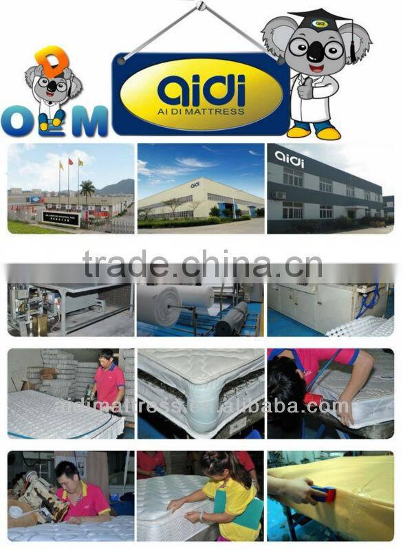 Quality Cotton Fabric Hotel Spring Mattress,Hotel project spring mattres AM-0050