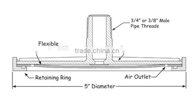 BWT Coarse bubble disc diffuser/disc air diffuser