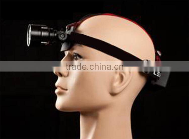 flashlight safety helmet high power led rechargeable headlamp