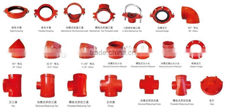 FM UL Approved Grooved Pipe Fittings Ductile Iron Rigid Coupling