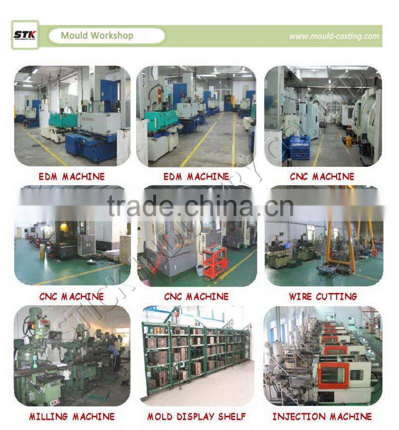 Molds for ABS, PP, plastic injection parts