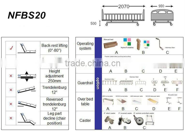 NFBS20 two functions manual adjustable handset for hospital bed