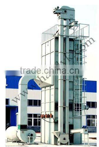 High efficiency sand rotary drum dryer/double drum dryer /three drum dryer