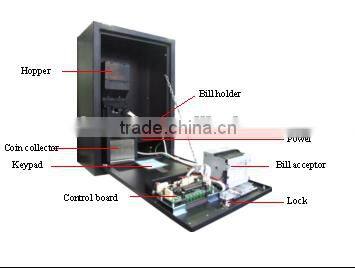 CE Approved Wall Mounted Currency Exchange Machine Bill Coin Changer