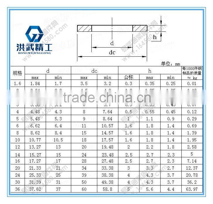 Grade A small washers made in china