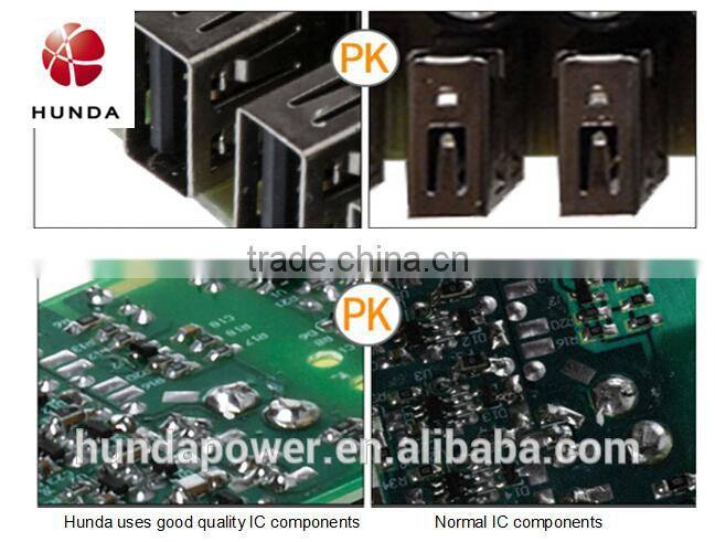 HUNDA China Manufacturer CE FCC ROHS Creative Design Multi Port USB Charger