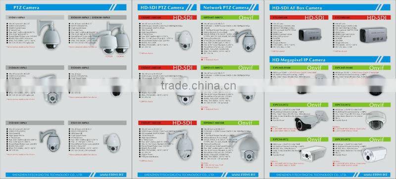 10X 1080P SONY CMOS HD PTZ CAMERA ,weatherproof IP66 outdoor HD-SDI IR High Speed Dome