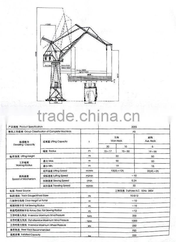 Professional Henan Mobile Container Lifting Crane