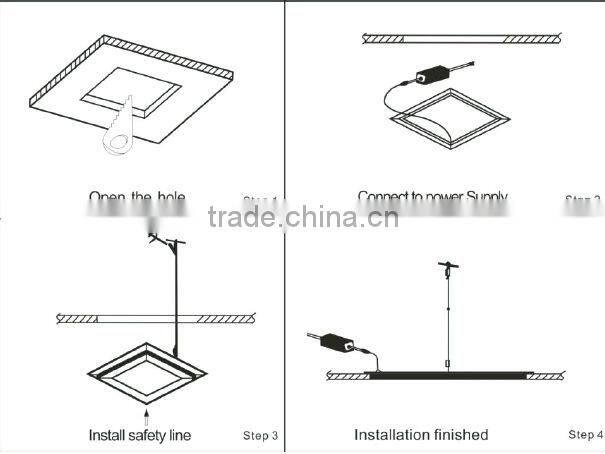 Back-lit 30x30 LED panel (up to 100lm/W with TUV,CE.SAA,GS,CB certificates)