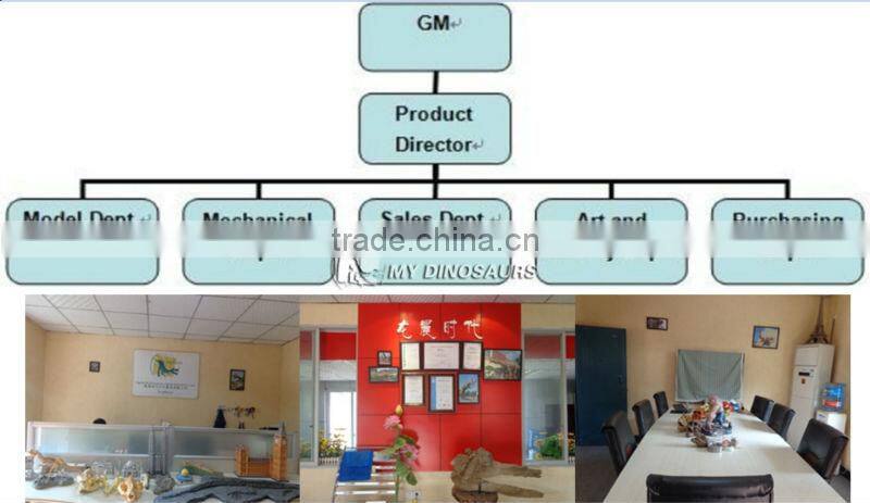 My dino-simulator machine lifelikeness animal statue fiberglass