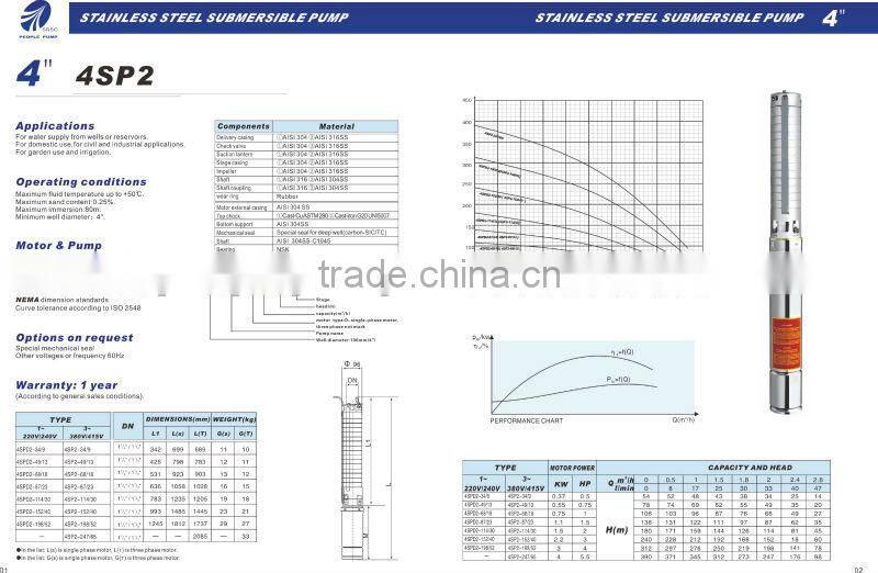high performance 4SP2 deep well submersible pump