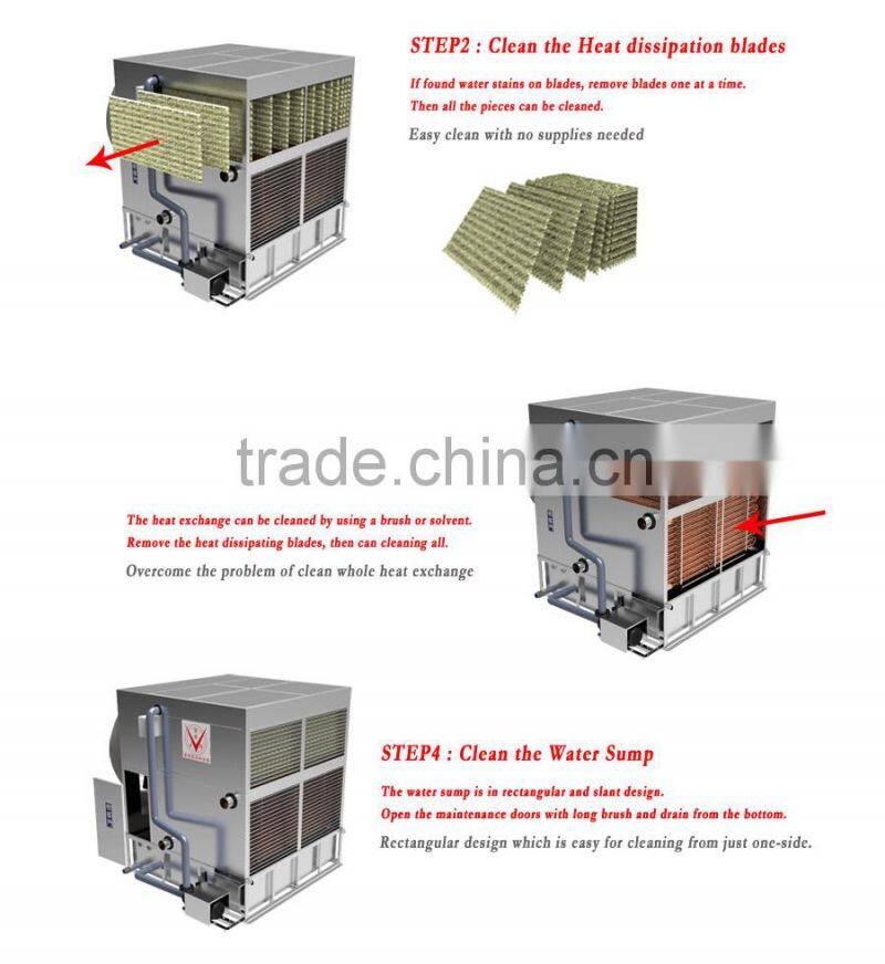 Stainless Steel Closed Cooling Tower FL1000