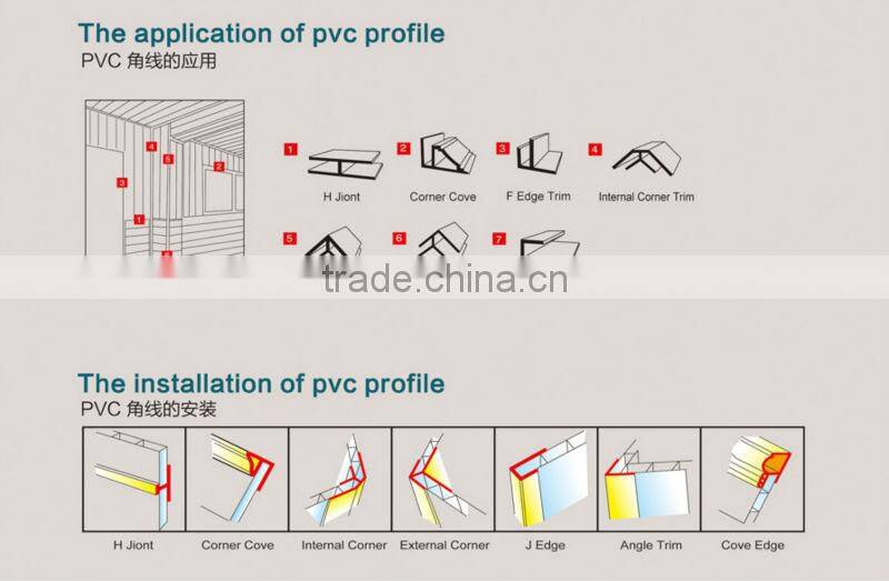 right angle-90 degree-L pvc jointer for pvc panel