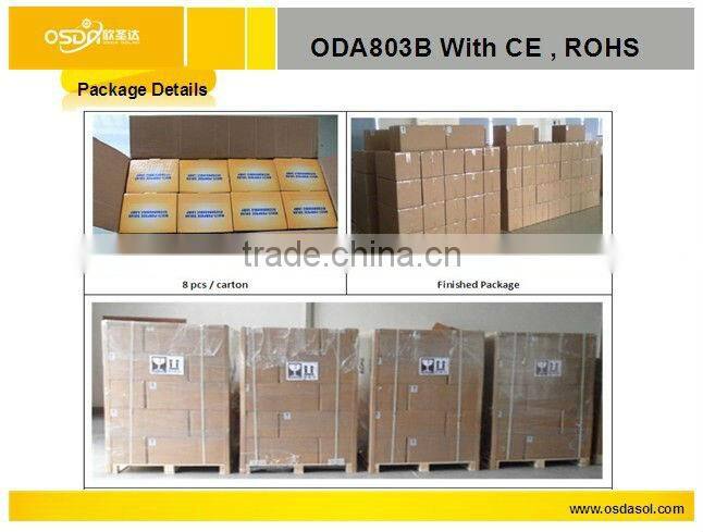 803B lamps high power Lighting bright adjuste