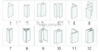 Automatic Introduction Folding Machine