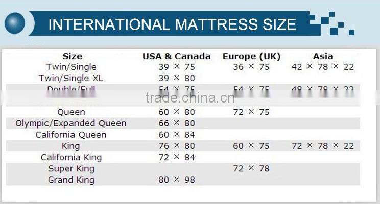 2016 hot selling 4 inch sigle size compress rolled foam mattress