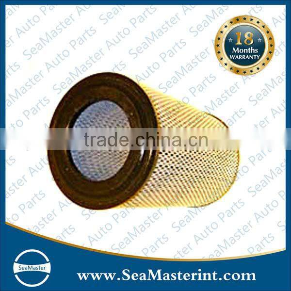 High quality of air filter for MB 0020942404/E284L/C331305/AF1812