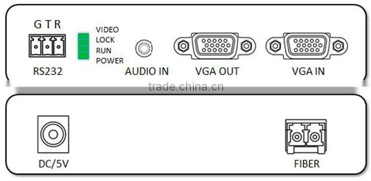 Fiber Optic Transmitter Receiver Transmit VGA Signal with 1080p with RS232