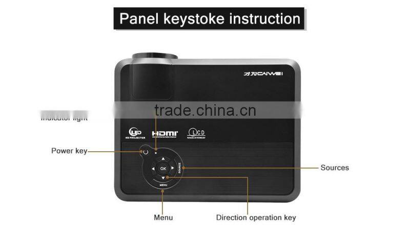 4200Lumens HD projector full hd wholesale projector