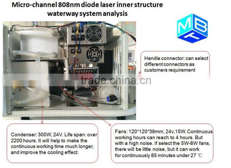Protable alexandrite laser 755nm with 1064nm and diode laser 808nm for hair removal