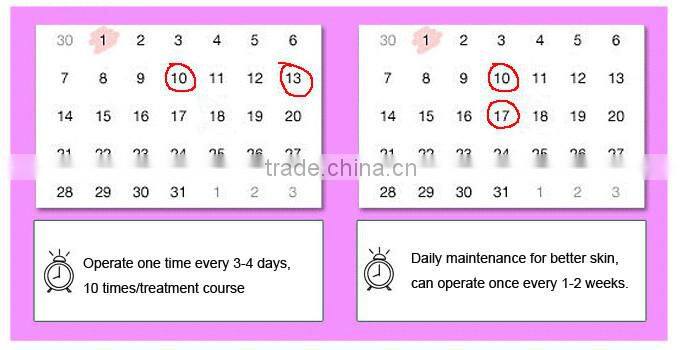 Home rf skin tightening machine facial skin rejuvenation device for anti aging with CE PSE ROHS certificates