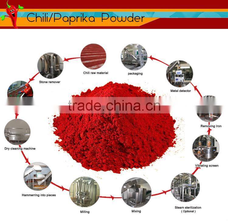 Nice visual colour 100% pure China PAPRIKA POWDER