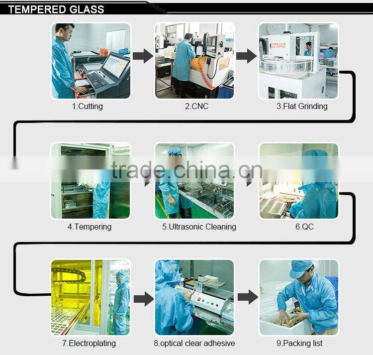 GVC Nanometer Anti-Explosion Tempered Glass FOR XPERIA XA ULTRA 9H Screen Protector LCD GUARD C6 ULTRA