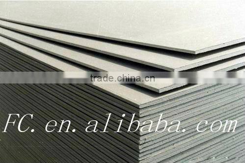 gypsum board production line manufacturer