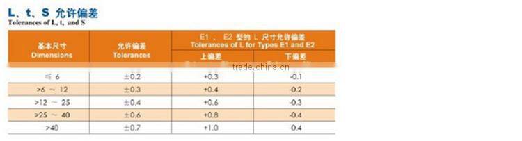 Type D2 Tungsten carbide brazed tips/welding insert/cemented brazed tips