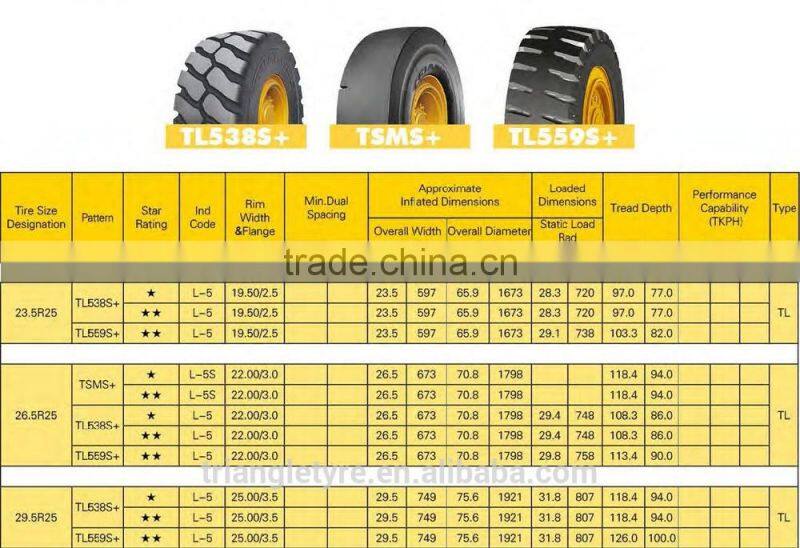 Top Quality Triangle Brand Radial OTR Tyre 23.5R25-TL538S+ ** L-5 T1