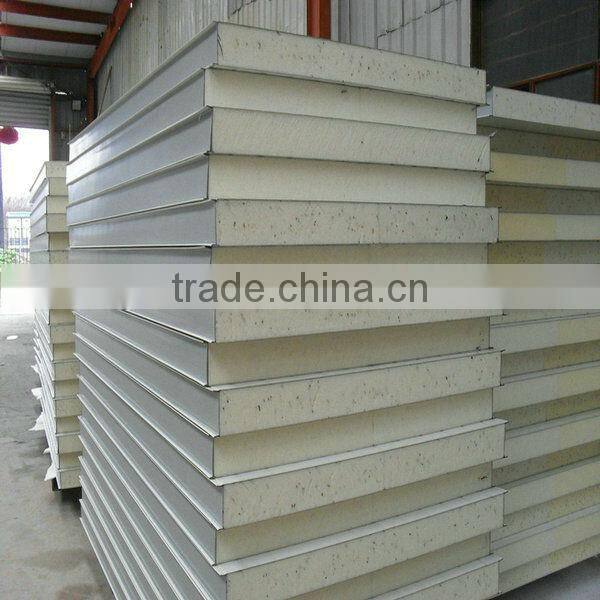 sandwich panel pu foam