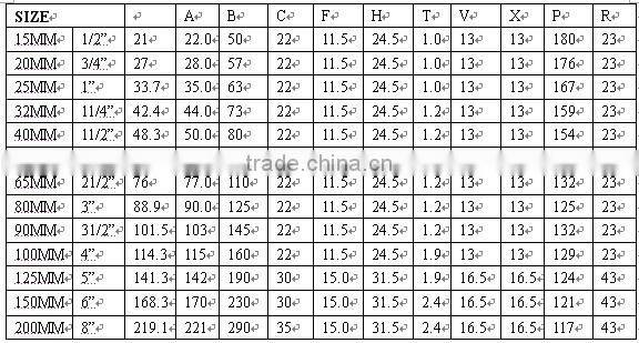 Pre-Galvanized Threaded Rod Swivel Loop Hanger