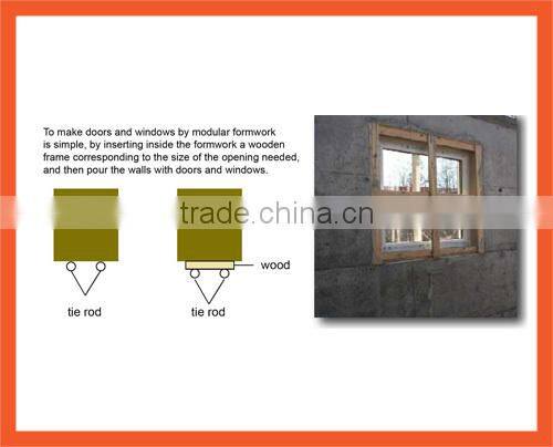 reusable plastic concrete formwork