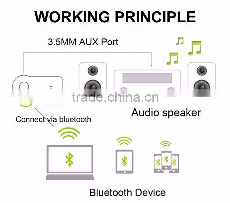 Latest Wireless 3.5mm AUX Music Receiver bluetooth car receiver 12v