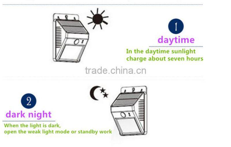6 LED 150 lm hight brightness waterproof led strip motion sensor light