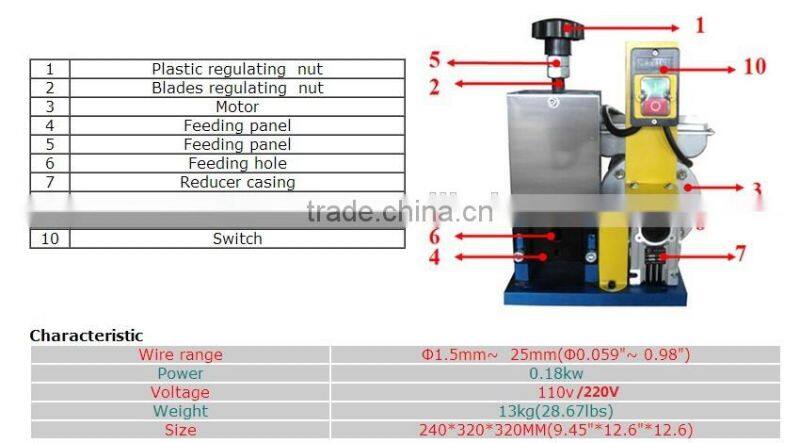 MASTER used Wire drawing peeling machine for scrap cable copper machine/wire stripper(AWS-25)