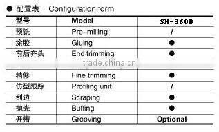 The Full-automatic Edge Banding Machine SH-360D with Feed speed 12-20m/min and Panel thickness 10-60mm