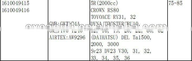 high quality TOYOTA auto water pump 1610049415