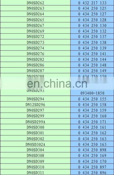 fuel injection pump parts nozzle DN0SD193