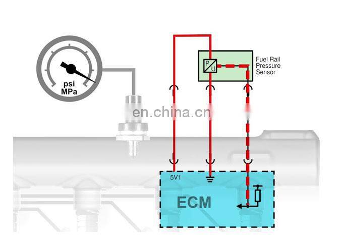 Genuine 0009050600 Engine Coolant Temperature Sensor