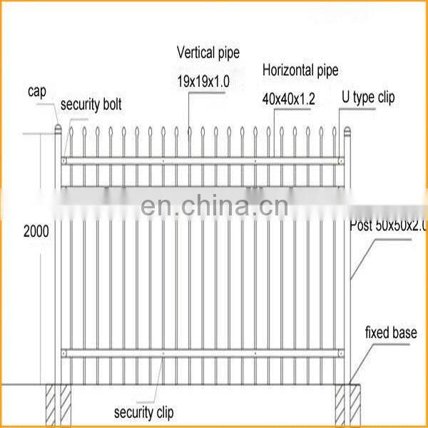 new product security wrought iron fence panels for sale