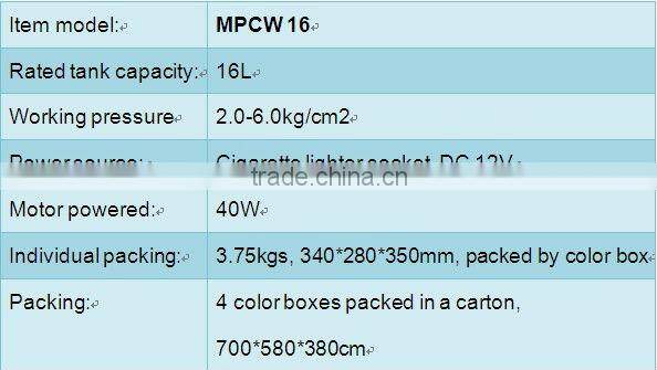 (71013) portable battery powered car pressure washer