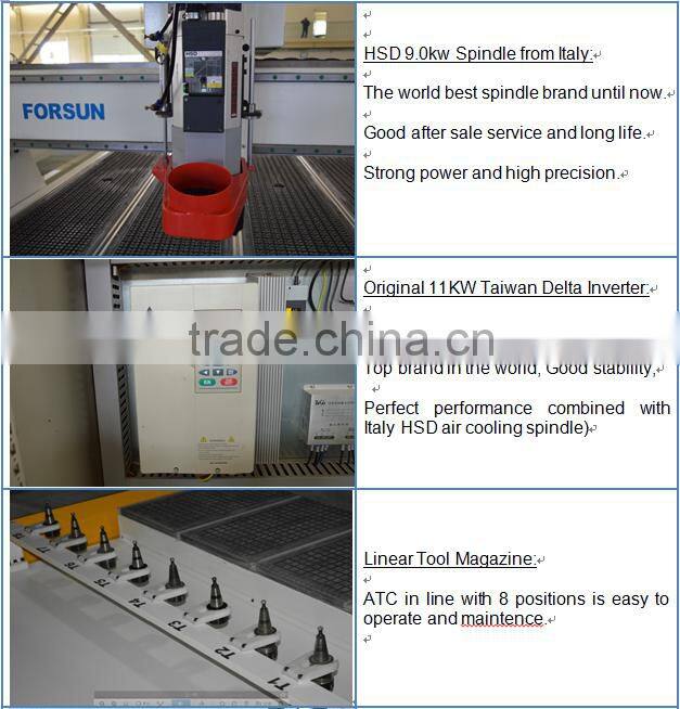 China jinan factory direct sale Woodworking CNC Router cnc mould die engraving machine for wood