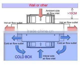 200W 48VDC IP55 Mini outdoor telecom cabinet peltier thermoelectric cooler