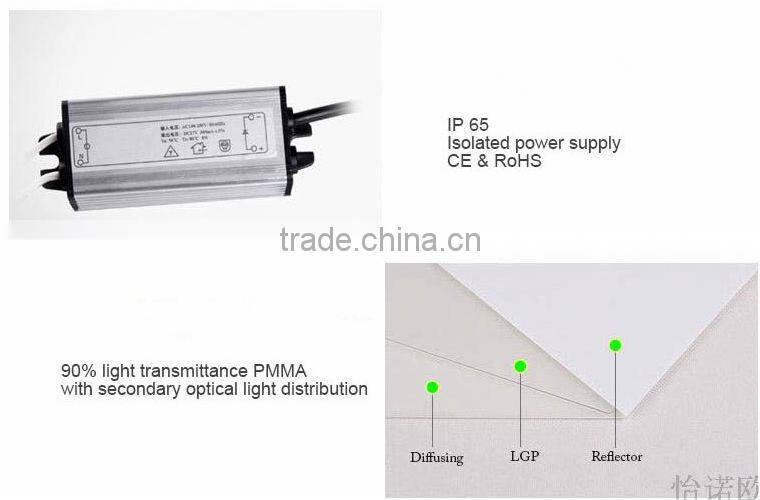 pretty super brightness led panel light 60*60cm CE ROHS factory direct sale