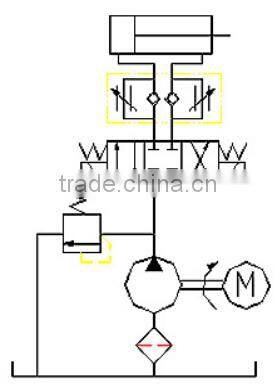 reversible hydraulic power pack for material handling equipment