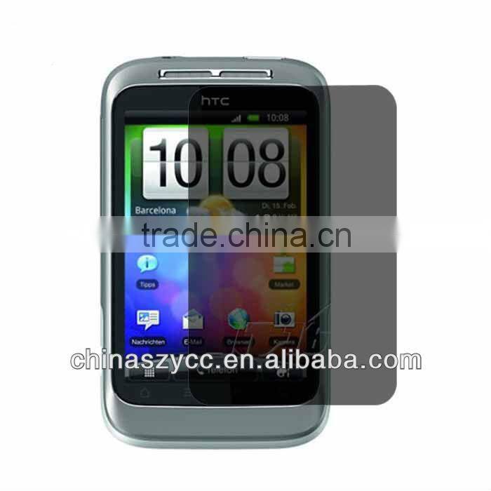 Hottest type Anti-spy Protecetor Film For HTC