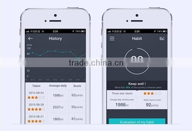 Healthy gift Water temperature prompt Smart cup with Bluetooth